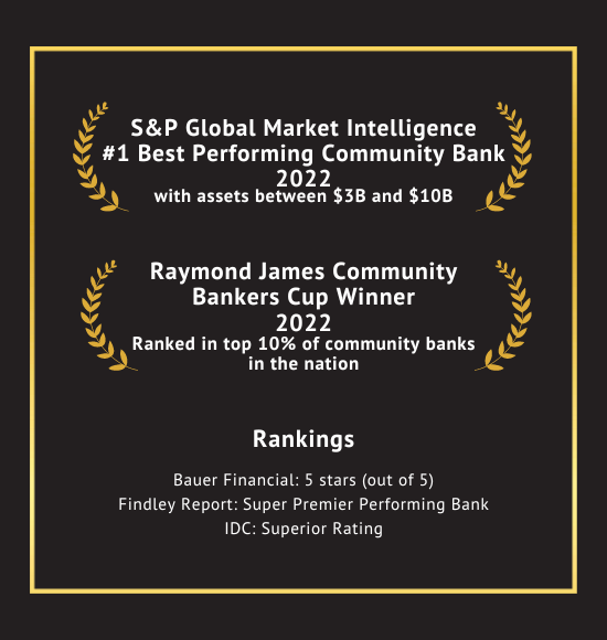 Five Star Bank Awards and Rankings